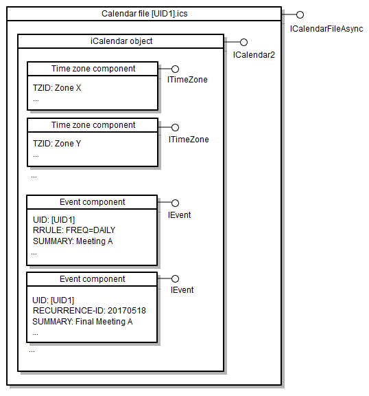 iCal File Format Explained: How to Import and Export Calendar Events Between Different Platforms in 2026
