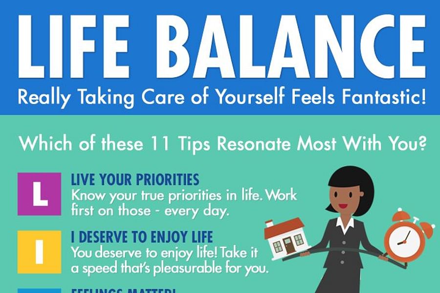 goal setting infographic