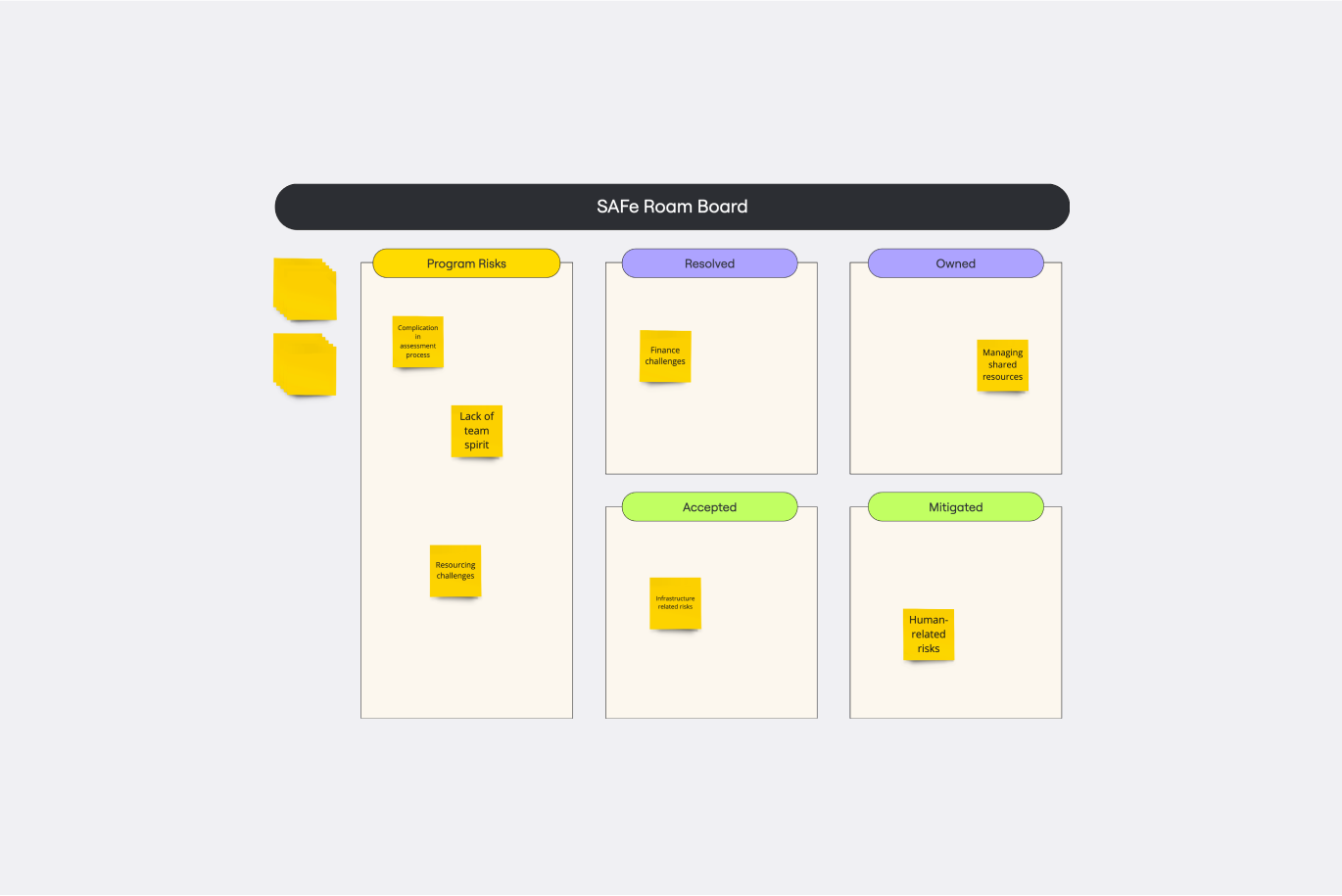 AI priority adjustment for calendar events