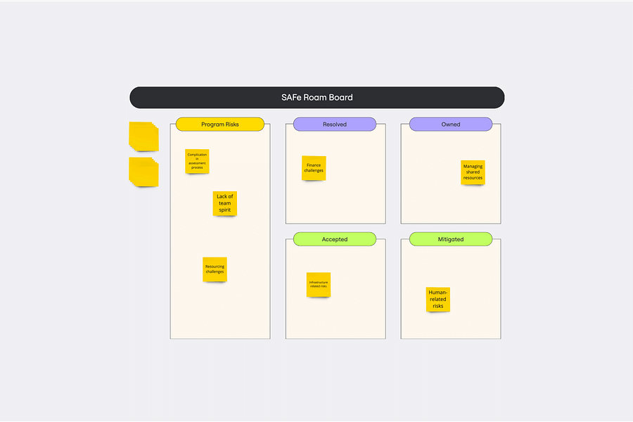 AI priority adjustment for calendar events