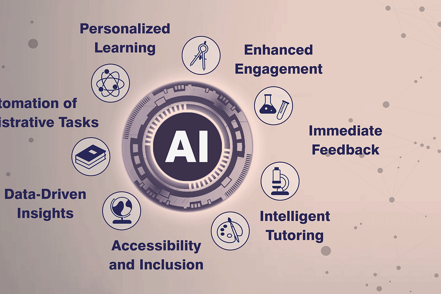 personalized AI reminders